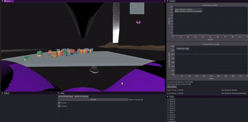 Level Streaming in C++